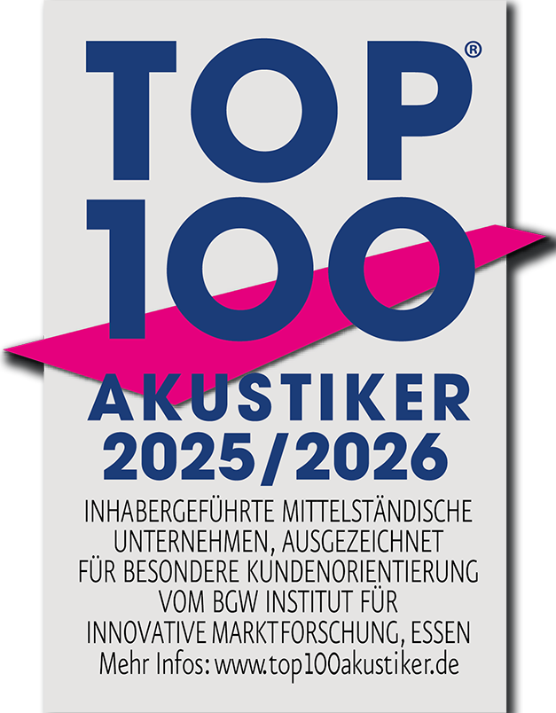 Ausgezeichnete Kundenorientierung